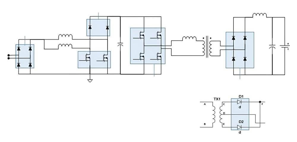 3.3KW or Below On Board Charger