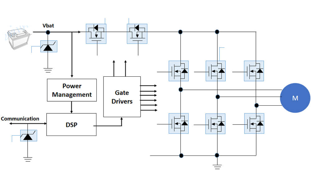 Electric Power Steering