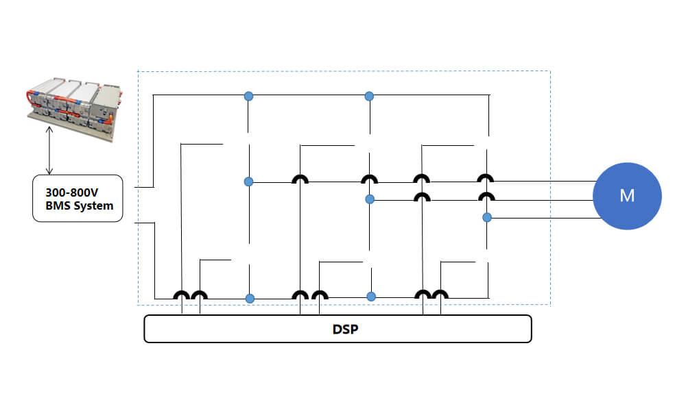 Traction Motor Inverter