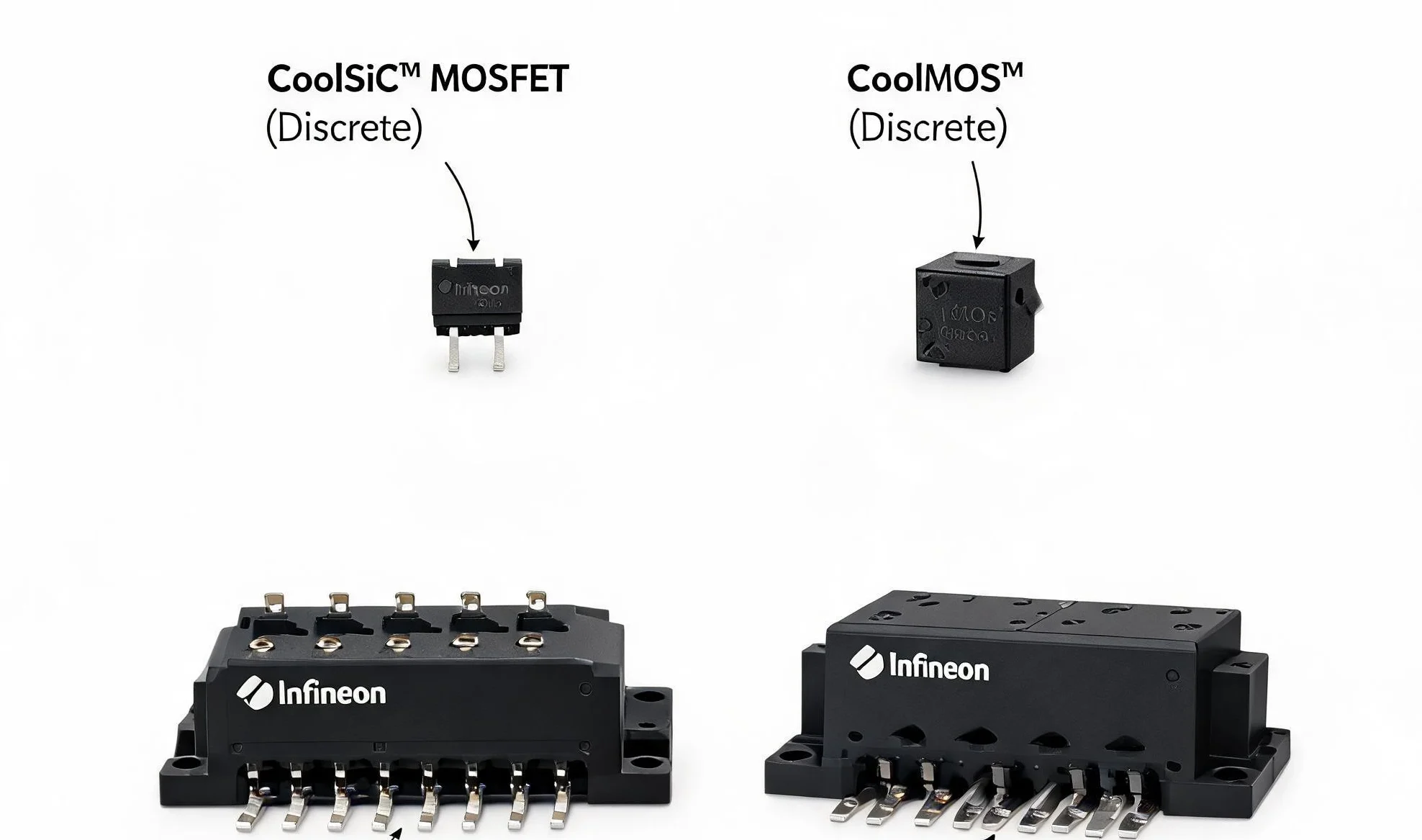 Infineon Power Semiconductors for UPS Uninterruptible Power Supply Systems