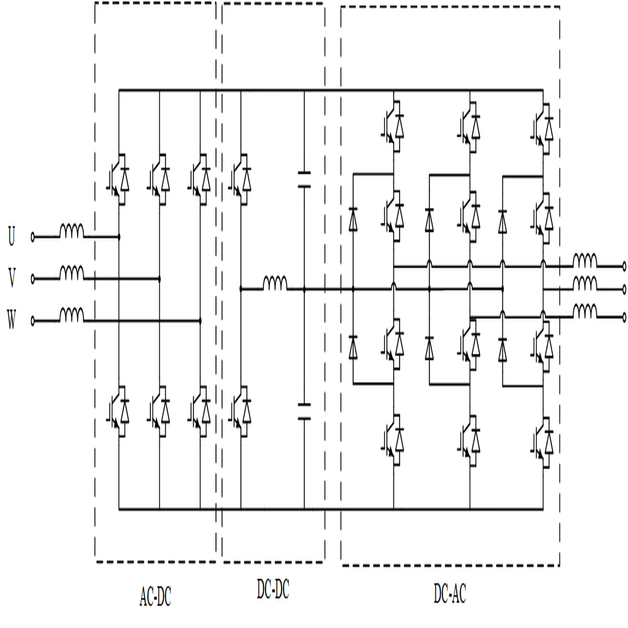 Power Supplies product image