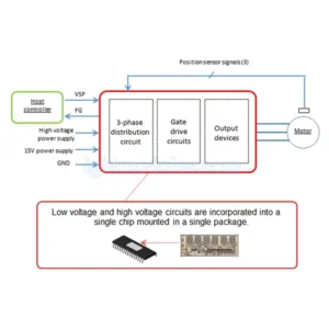 ECN30216S